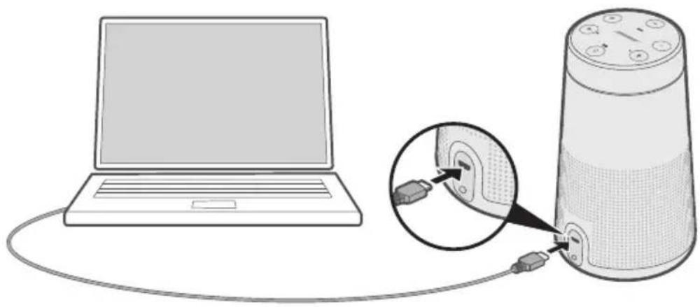 BOSE SoundLink Revolve II - 连接USB线缆 - 1