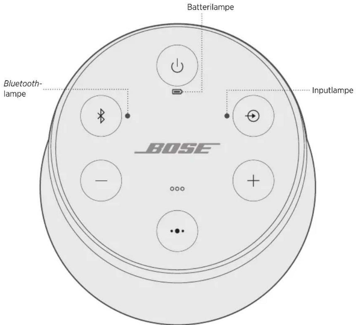 BOSE SoundLink Revolve II - TILSLUT USB-KABEL - 2