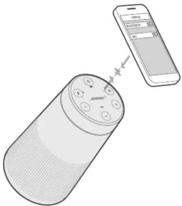 BOSE SoundLink Revolve II - 通过NFC与移动设备配对 - 1
