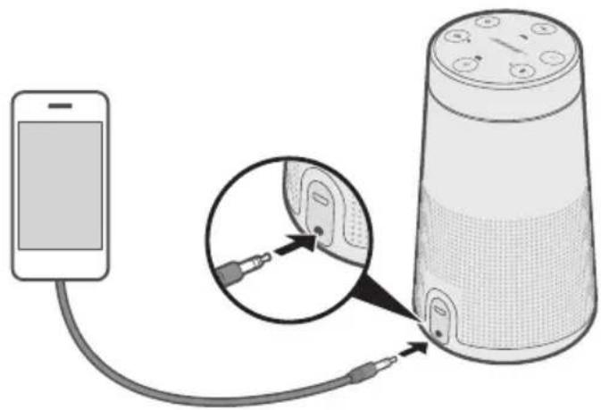 BOSE SoundLink Revolve II - ANSLUTA STEREOKABELN PÅ 3,5 MM - 1