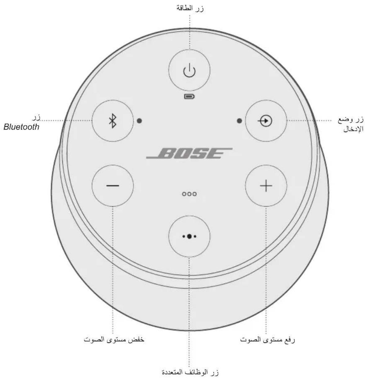 BOSE SoundLink Revolve II - V - 3