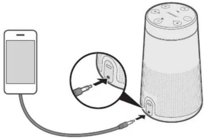 BOSE SoundLink Revolve II - COLLEGARE IL CAVO STEREO DA 3,5 MM - 1