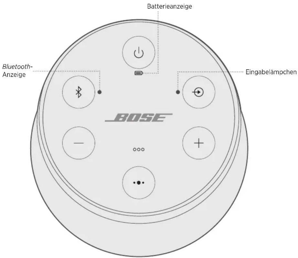 BOSE SoundLink Revolve II - ANSCHLIESSEN DES USB-KABELS - 2