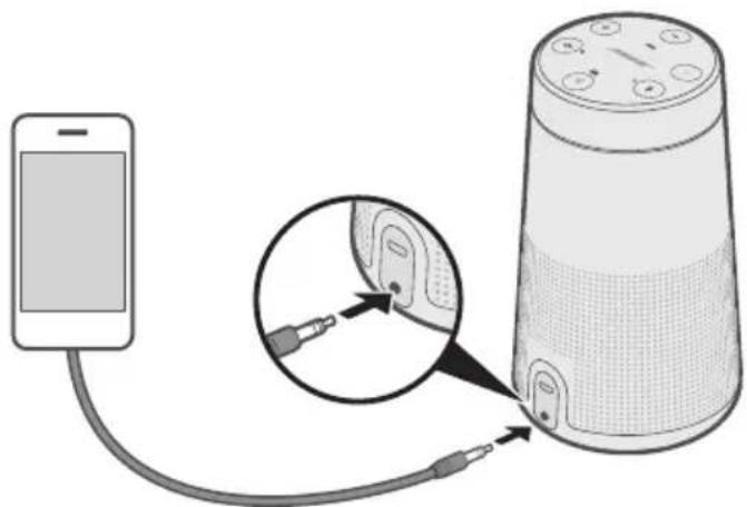 BOSE SoundLink Revolve II - A 3,5 MM-ES SZTEREOKÁBEL CSATLAKOZTATÁSA - 1