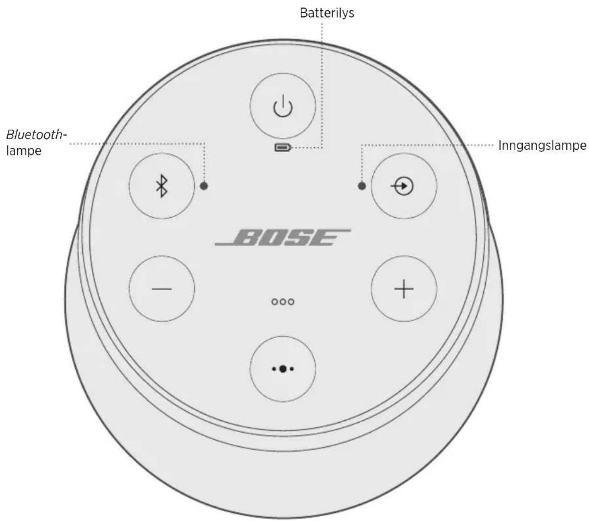 BOSE SoundLink Revolve II - KOLE TIL USB-KABELEN - 2