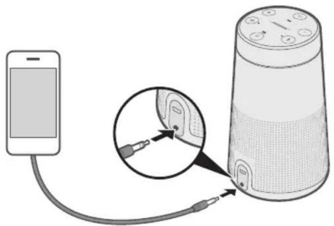 BOSE SoundLink Revolve II - MMステレ才音声ケアルを接続する - 1