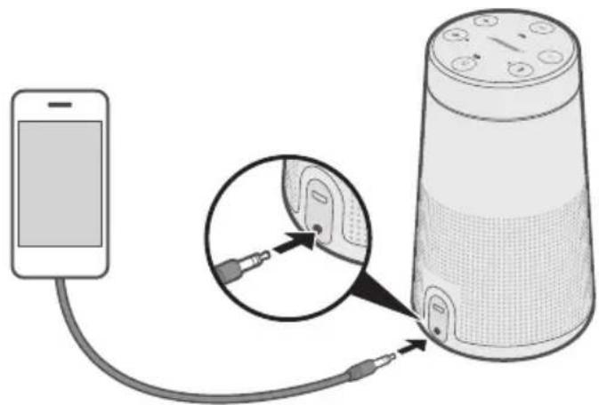 BOSE SoundLink Revolve II - 3.5MM STeReIo KcIbIeB - 1
