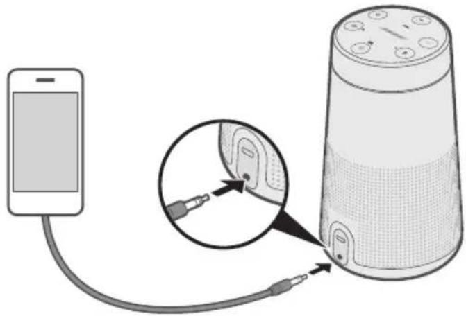 BOSE SoundLink Revolve II - YHDISTÄMINEN 3,5 MM:N STEREJOHDOLLA - 1