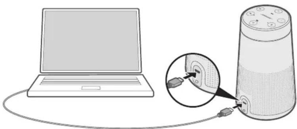 BOSE SoundLink Revolve II - TILSLUT USB-KABEL - 1