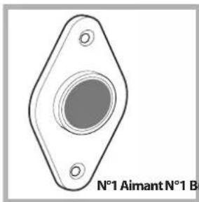 HOTPOINT BI WDHG 861484 EU - Accessoires montage porte (Fig. 1-2-3-4-5). - 2