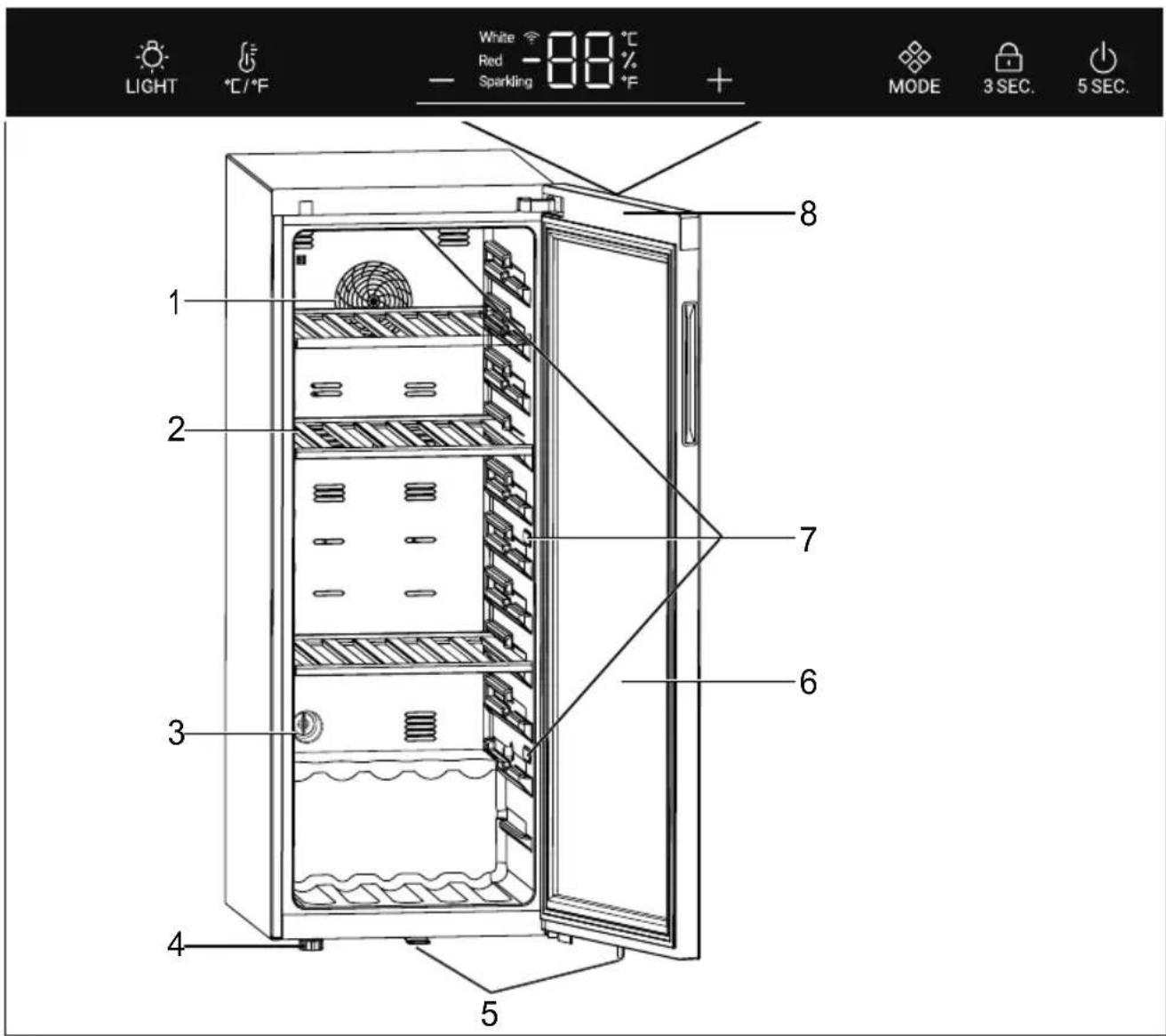 HAIER HWS84GNF - Notice - 1