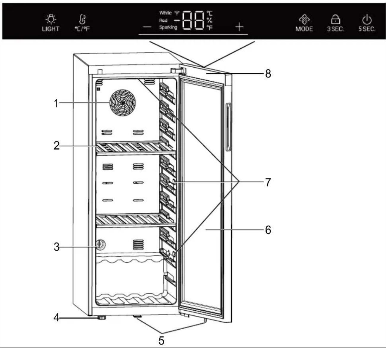 HAIER HWS84GNF - Uwaga - 1