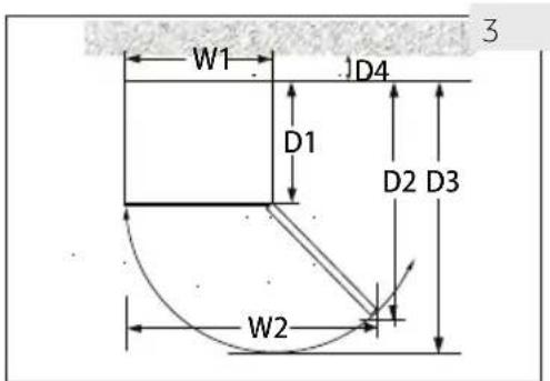 HAIER HWS84GNF - Ventilatie ruimte - 1
