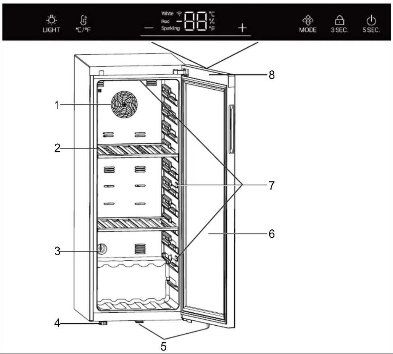 HAIER HWS84GNF - Aviso - 1