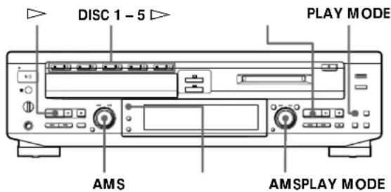 SONY MXDD5C - Remarque - 1