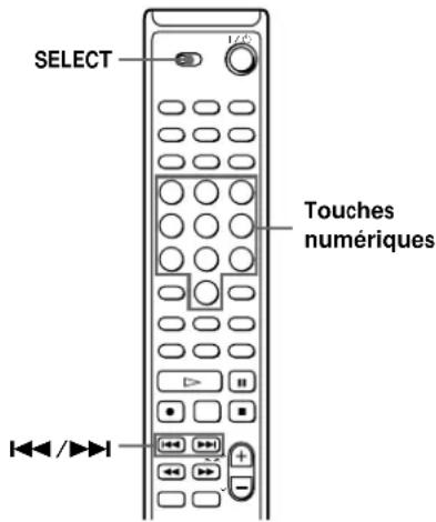 SONY MXDD5C - Localisation d'une plage particulière - 2