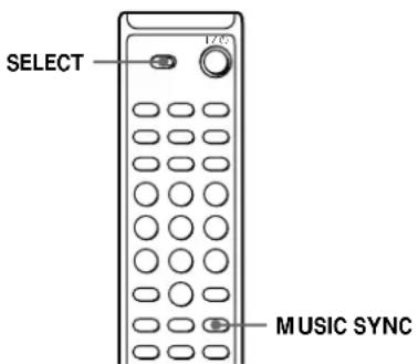 SONY MXDD5C - Enregistrement synchro avec un appareil audio extérieur (Enregistrement synchro de musique) - 1
