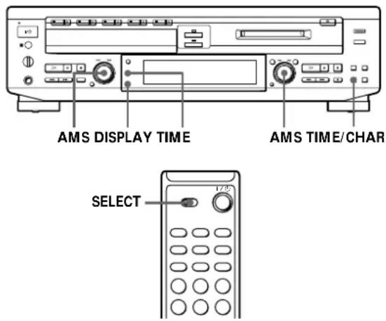 SONY MXDD5C - Utilisation de l'affichage - 1