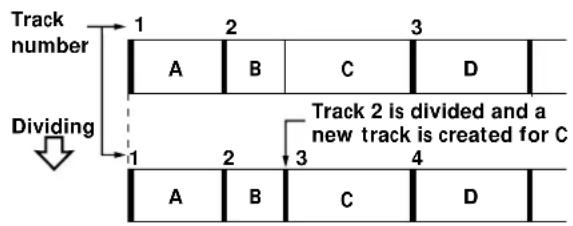 SONY MDSS707 - Dividing Recorded Tracks (Divide Function) - 1