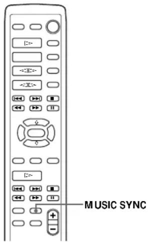 SONY MDSS707 - Synchro-Recording a Tape and Radio Program - 1