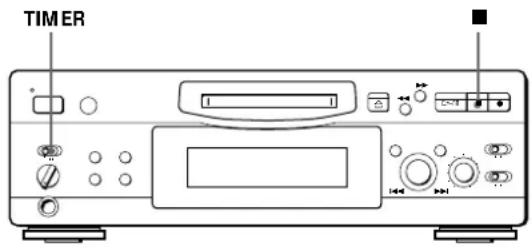 SONY MDSS707 - Enregistrement programmé d'un MD - 1