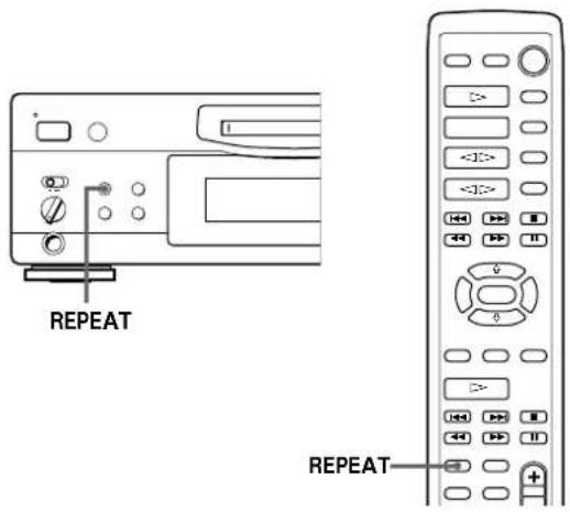 SONY MDSS707 - Playing Tracks Repeatedly - 1