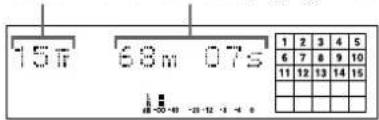 SONY MDSS707 - Checking the total track number, total disc playing time, remaining recordable time of the disc and the title of the disc - 3