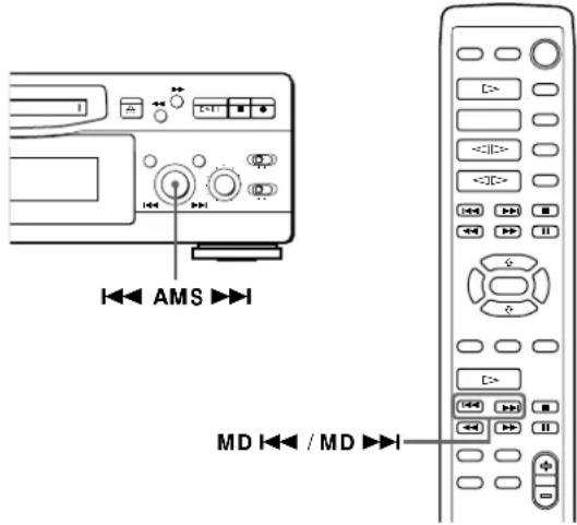 SONY MDSS707 - Enregistrement sur des plages préexistantes - 1
