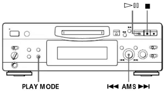 SONY MDSS707 - Création d'un programme (Lecture d'un programme) - 1