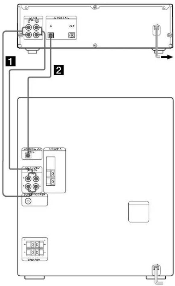 SONY MDSS707 - Hooking Up the System - 1