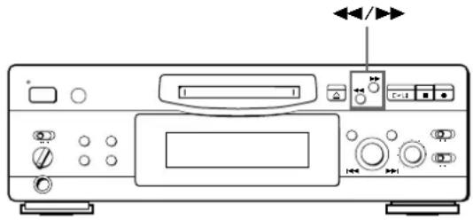 SONY MDSS707 - Localisation d'un point donné sur une plage - 1