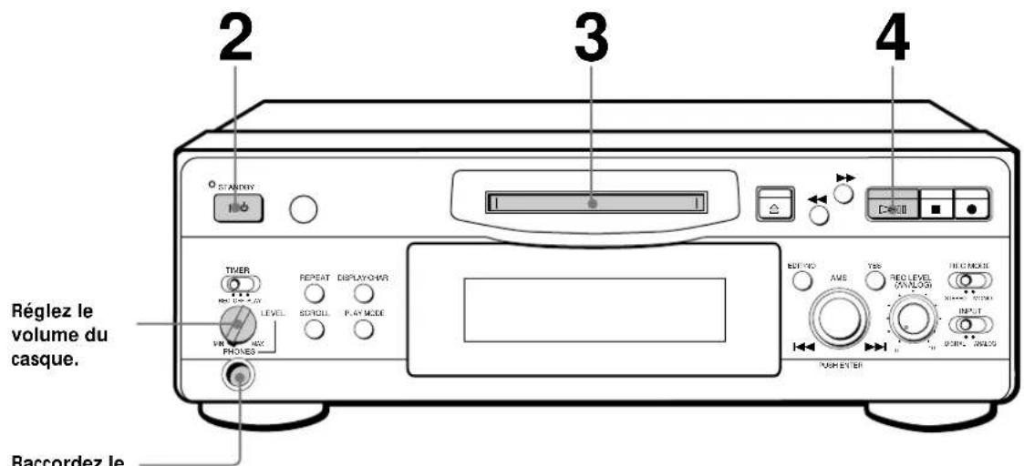 SONY MDSS707 - Lecture d'un MD - 1