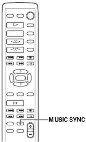 SONY MDSS707 - Enregistrement synchronisé d'une cassette et d'une émission de radio - 1