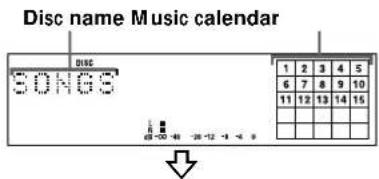 SONY MDSS707 - Checking the total track number, total disc playing time, remaining recordable time of the disc and the title of the disc - 2