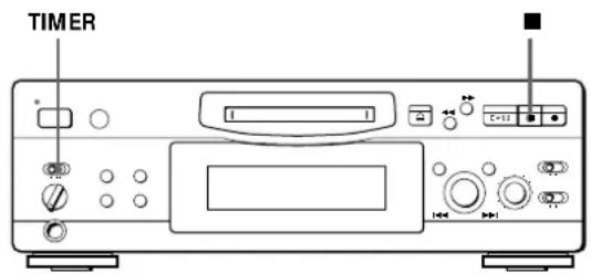 SONY MDSS707 - Recording on an MD Using a Timer - 1