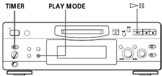 SONY MDSS707 - Lecture programmée d'un MD - 1