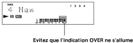 SONY MDSS707 - Réglage du niveau d'enregistrement - 2