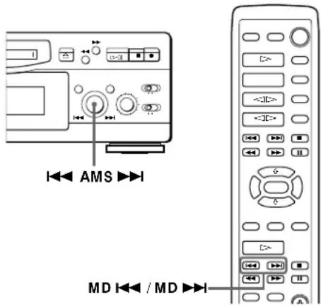 SONY MDSS707 - Localisation d'une plage donnée - 1