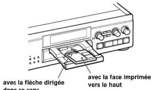 SONY MDSJA20ES - Enregistrement sur un MD - 2