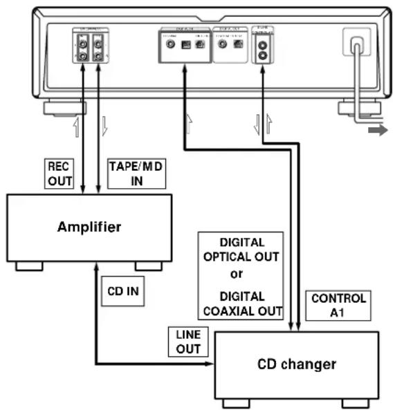 SONY MDSJA20ES - Notes - 1
