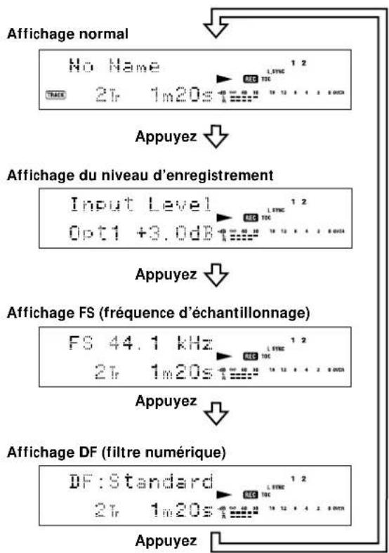 SONY MDSJA20ES - Changement de I'affichage lors de I'enregistrement - 1