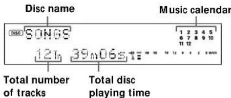 SONY MDSJA20ES - Checking the total track number, total disc playing time and remaining recordable time of the disc - 2