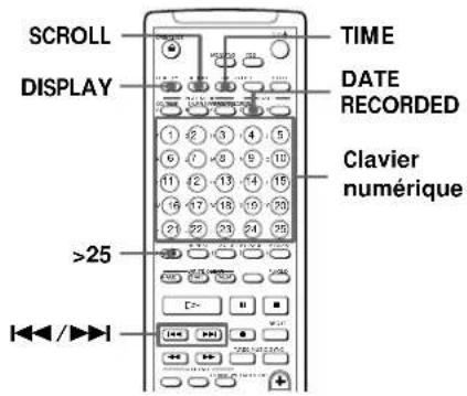 SONY MDSJA20ES - Utilisation de l'affichage - 2