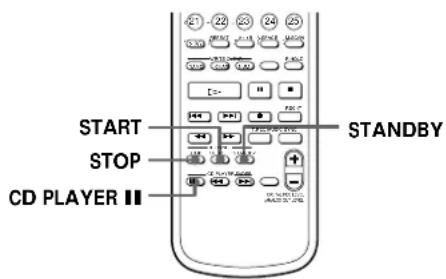 SONY MDSJA20ES - Enregistrement synchronisé avec un lecteur CD Sony - 1