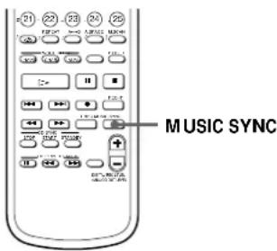 SONY MDSJA20ES - Enregistrement synchronisé avec l'appareil audio de votrechoix (Enregistrement musical synchro) - 1