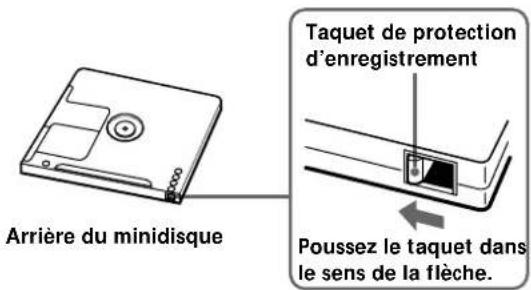 SONY MDSJA20ES - Pour protégé un MD contre un effacement accidentel - 1
