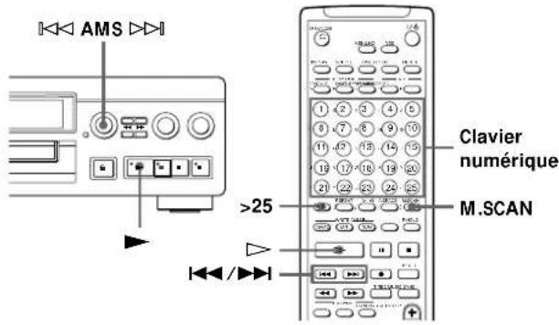 SONY MDSJA20ES - Localisation d'une plage donnée - 1