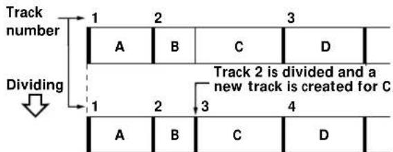SONY MDSJA20ES - Dividing Recorded Tracks (Divide Function) - 1