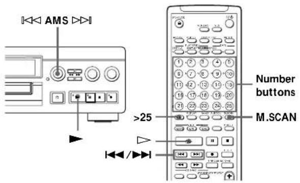 SONY MDSJA20ES - Locating a Specific Track - 1