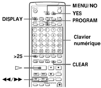 SONY MDSJA20ES - Creation d'un programme (Lecture programmée) - 2
